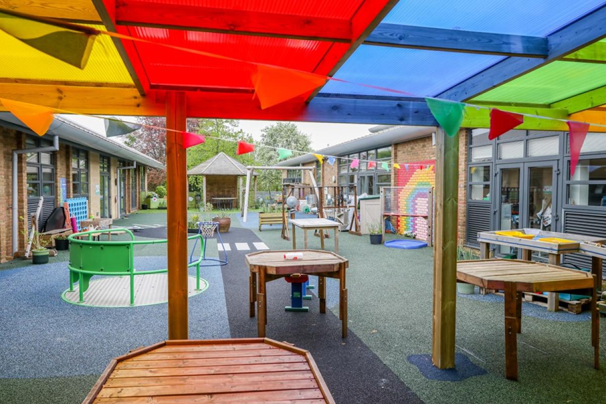 View of Treloar's Primary playground from under the rainbow shelter